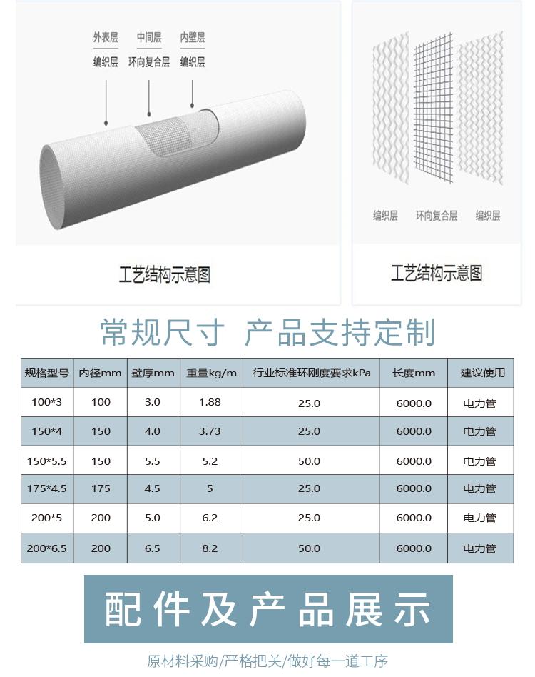 玻璃钢拉挤缠绕管连接方式