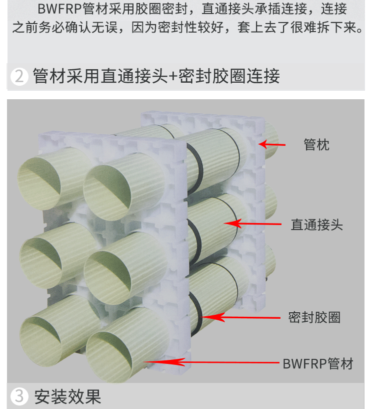 舟山市HB-BWFRP电力管批发价